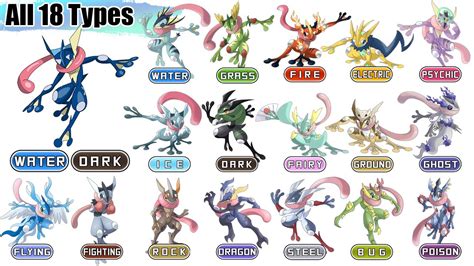 greninja weakness type.